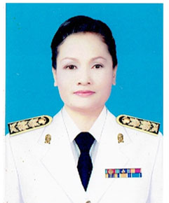 ภาพสมาชิก